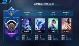 王者亚运会皮肤爆料最新,王者皮肤全新爆料，精彩不容错过！