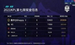 ag的最新爆料哪里看,AG最新爆料，带你一探究竟！