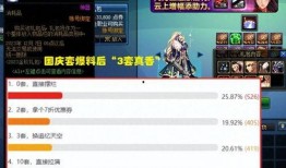 欧卡三更新最新爆料,前瞻性功能与视觉升级，带你领略未来游戏体验