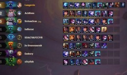 云顶之弈英雄最新爆料,神秘力量觉醒，战局风云再起！