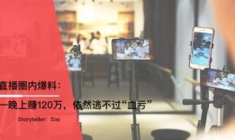 一直播最新爆料,独家内幕大公开！”