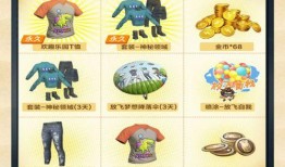 和平精英扭蛋转盘最新爆料,神秘奖励等你来拿！