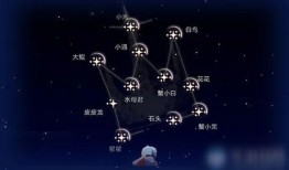 sky光遇活动最新爆料,神秘元素与奇幻冒险即将开启！