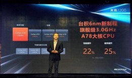 iq最新旗舰爆料新闻,尖端科技与极致性能的完美融合