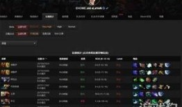 cs2战队最新爆料视频,揭秘战队神秘训练与精彩对决