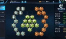 王者荣耀最新铭文爆料,神秘属性助力英雄崛起