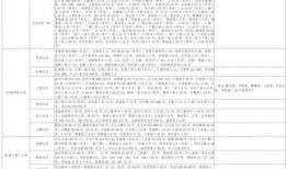 西湖地铁爆料视频大全最新,揭秘视频大全背后的精彩瞬间